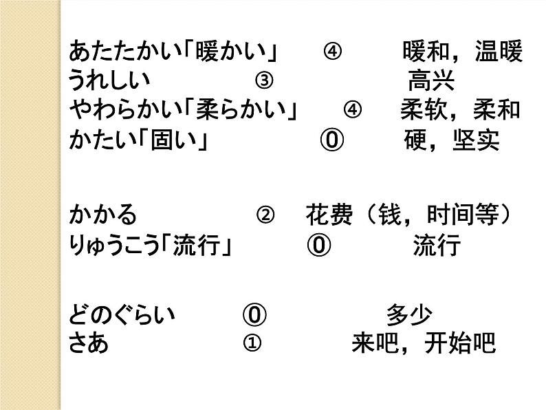 七年级第十四课第一课时 誕生日  课件ppt 人教版日语七年级03