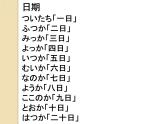 七年级第十四课第一课时 誕生日  课件ppt 人教版日语七年级