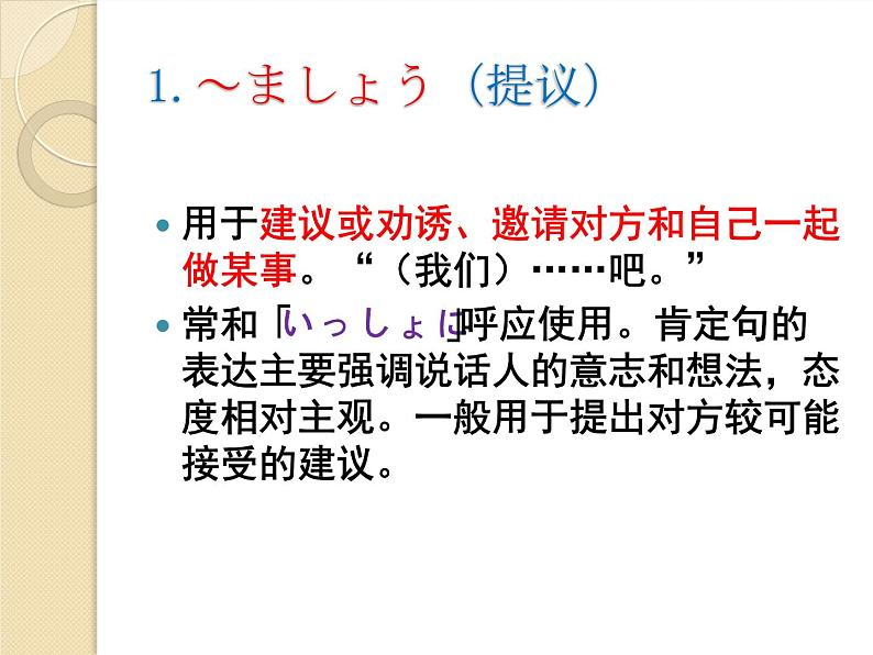 七年级第十四课第一课时 誕生日  课件ppt 人教版日语七年级06