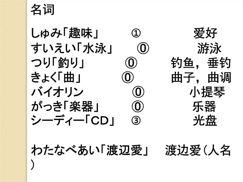 七年级第十五课第一课时趣味  课件  人教版日语七年级全册02