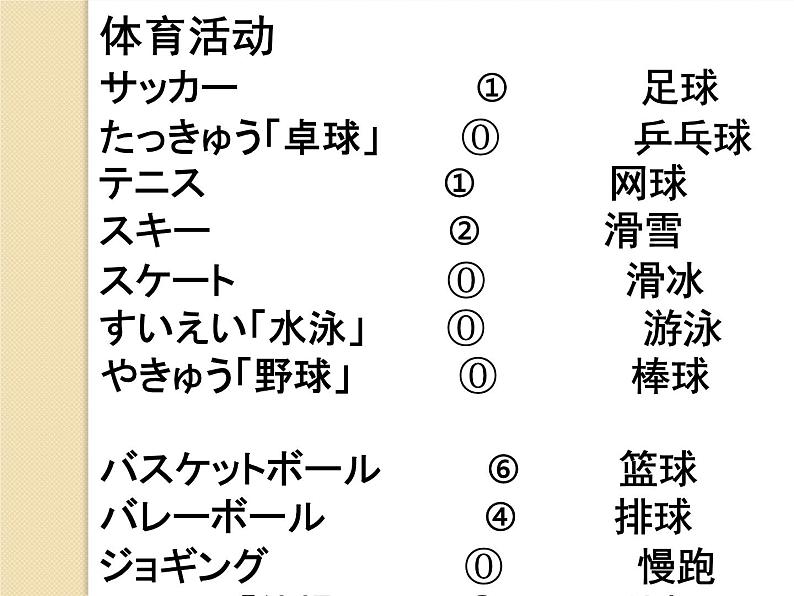 七年级第十五课第一课时趣味  课件  人教版日语七年级全册08