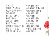 16课ネズミの相談 课件 人教版日语七年级