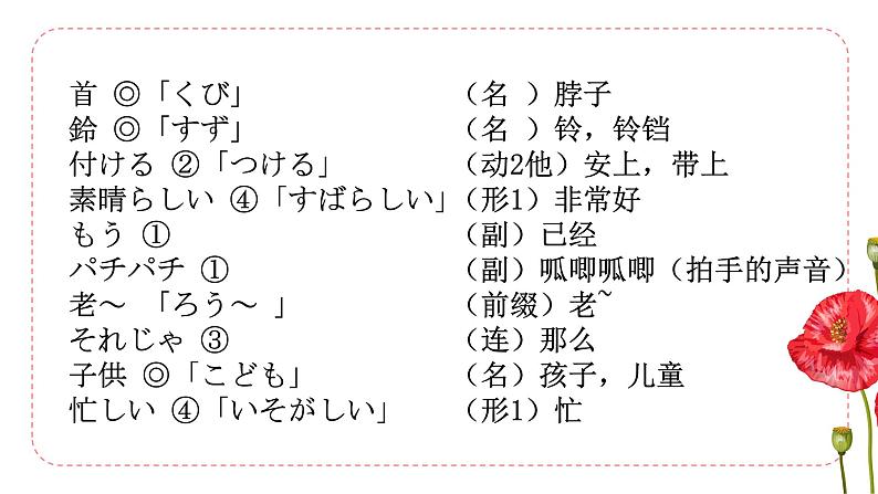 16课ネズミの相談 课件 人教版日语七年级04