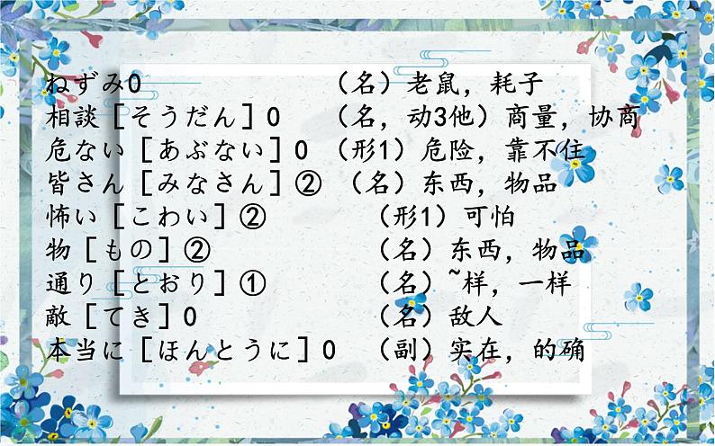 7-16ネズミの相談 课件人教版日语七年级 (2)第4页