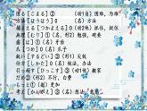 7-16ネズミの相談 課件人教版日語七年級 (2)