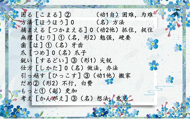 7-16ネズミの相談 课件人教版日语七年级 (2)第5页