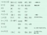 7-16ネズミの相談 課件人教版日語七年級