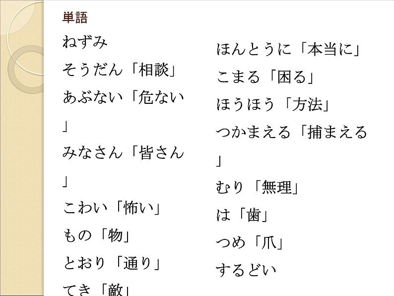 七年级第十六课ネズミの相談 课件人教版日语七年级 (2)03