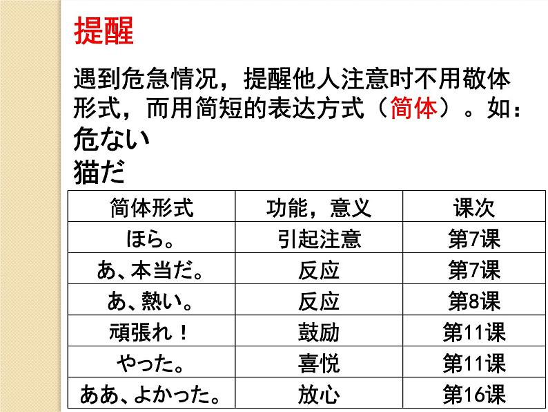 七年级第十六课第二课时ネズミの相談 课件人教版日语七年级第6页