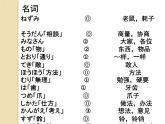 七年級第十六課第一課時ネズミの相談 課件人教版日語七年級
