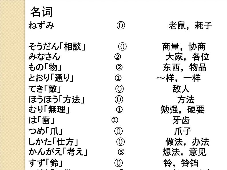 七年级第十六课第一课时ネズミの相談 课件人教版日语七年级02