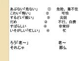 七年級第十六課第一課時ネズミの相談 課件人教版日語七年級