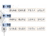 初中七年級第2課第二課時さようなら   課件人教版日語七年級全冊ppt
