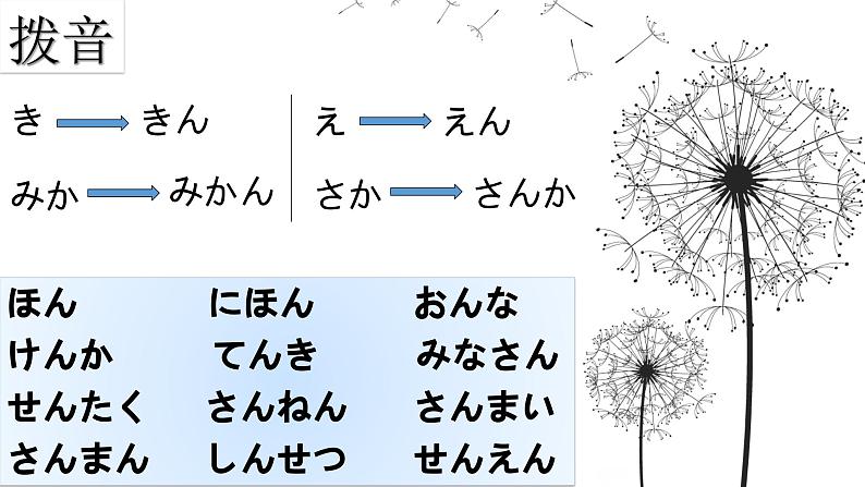 初中七年级第2课第三课时さようなら   课件人教版日语七年级全册ppt第5页