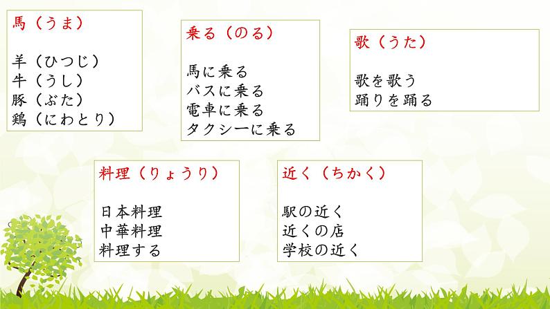 第十二课 夏休みの思い出   课件人教版日语七年级全册ppt第5页