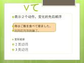8年级第１课 工場見学 课件  人教版日语八年级课件