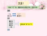 8年级第2课ブログ  课件  人教版日语八年级课件