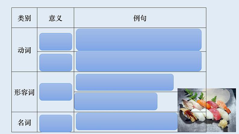 8年级第4课箸とスプーン  课件  人教版日语八年级课件第8页