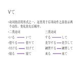 八年级第1课 工場見学 课件  人教版日语八年级课件