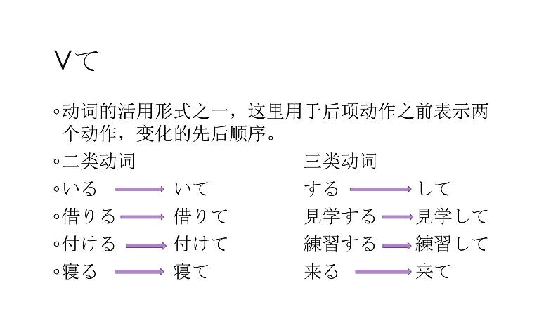 八年级第1课 工場見学 课件  人教版日语八年级课件第2页