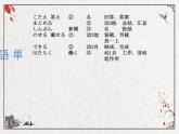 八年级第一课  工場見学 课件  人教版日语八年级课件