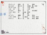 八年级第一课  工場見学 课件  人教版日语八年级课件