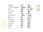 八年级第一课 工場見学 课件  人教版日语八年级课件