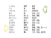 八年级第一课 工場見学 课件  人教版日语八年级课件