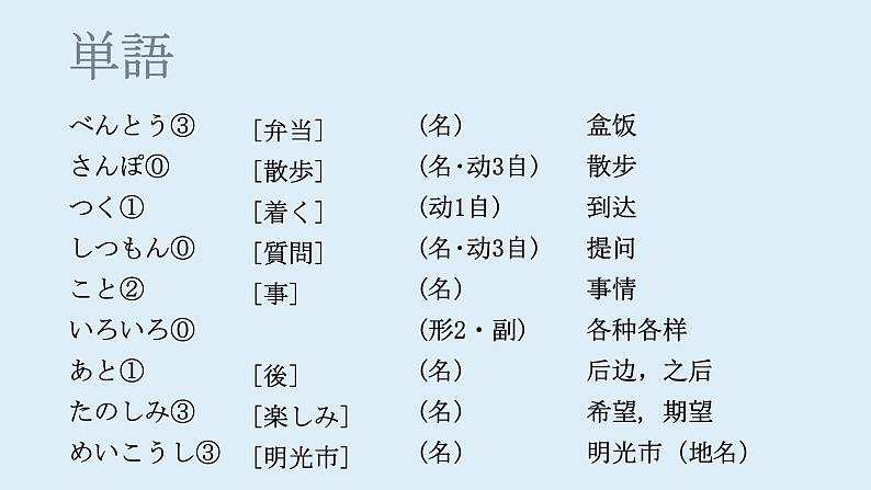 第1课 工場見学 课件  人教版日语八年级课件第3页