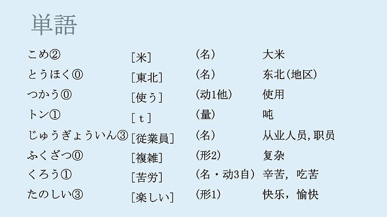 第1课 工場見学 课件  人教版日语八年级课件第5页