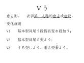 第1課(4) 工場(chǎng)見學(xué) 課件  人教版日語(yǔ)八年級(jí)課件