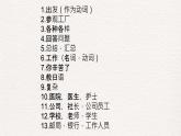 第一課   工場(chǎng)見學(xué) 課件  人教版日語(yǔ)八年級(jí)課件