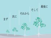 8-2 ブログ课件 人教版日语八年级ppt