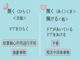8-2 ブログ课件 人教版日语八年级ppt