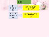 ８年级第２课 ブログ课件 人教版日语八年级ppt