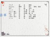 八年级第2课 ブログ课件 人教版日语八年级ppt (2)