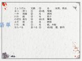 八年级第2课 ブログ课件 人教版日语八年级ppt (2)