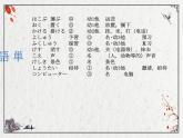 八年级第2课 ブログ课件 人教版日语八年级ppt (2)
