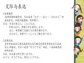 八年级第二课 ブログ课件 人教版日语八年级ppt
