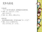 八年级第二课 ブログ课件 人教版日语八年级ppt