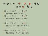 第8册第二課 ブログ课件 人教版日语八年级ppt