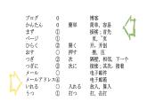 八年级第二课秘密の部屋 课件 人教版日语八年级ppt
