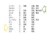 八年级第二课秘密の部屋 课件 人教版日语八年级ppt