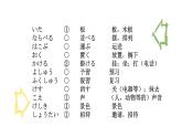 八年级第二课秘密の部屋 课件 人教版日语八年级ppt
