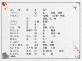 八年级第4课箸とスプーン课件  人教版日语八年级ppt