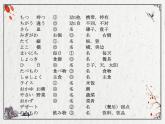 八年级第4课箸とスプーン课件  人教版日语八年级ppt