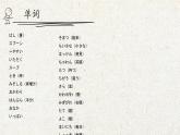 八年级第四课箸とスプーン课件  人教版日语八年级ppt