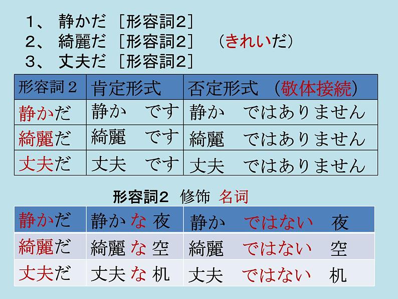 第8册第四课箸とスプーン课件  人教版日语八年级ppt第3页