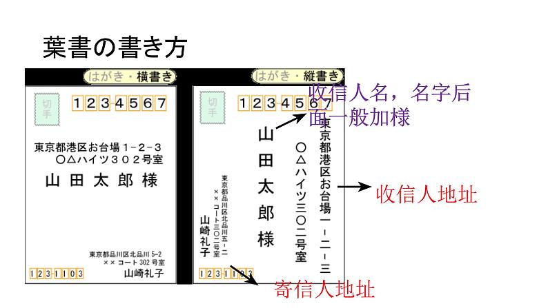 ８年级第５课　言葉の意味  课件 人教版日语八年级ppt08