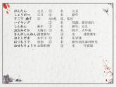 八年級第5課1　言葉の意味  課件 人教版日語八年級ppt